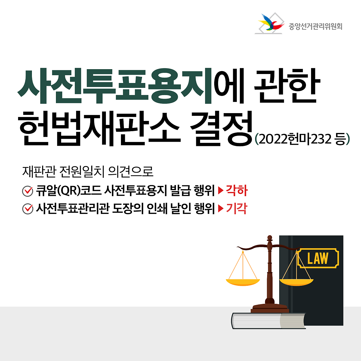 사전투표용지에 관한 헌법재판소 결정(2022헌마232 등) 관련이미지 1