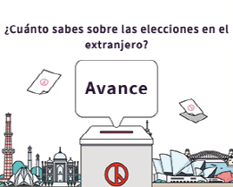 ¿Cuánto sabes sobre las elecciones en el extranjero? Avance