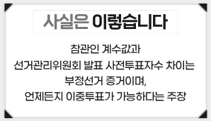 [사실은 이렇습니다] 참관인 계수값과 선거관리위원회 발표 사전투표자수 차이는 부정선거 증거이며, 언제든지 이중투표가 가능하다는 주장