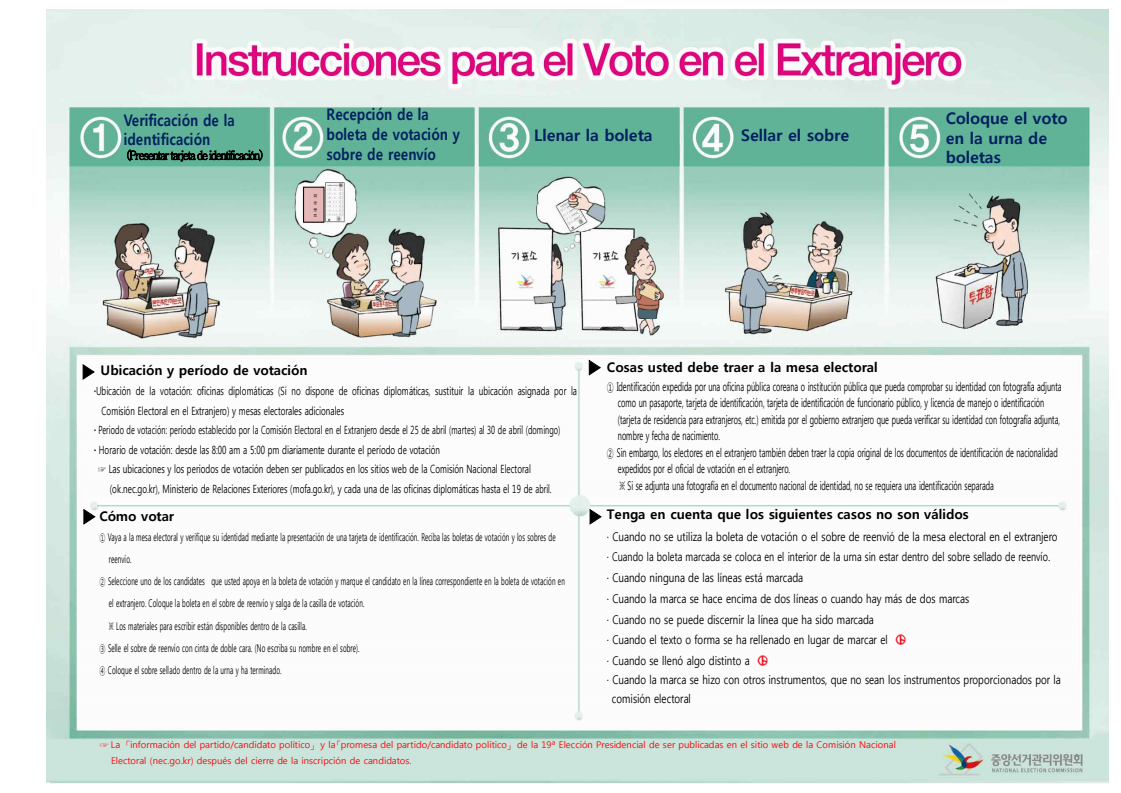 Voto En El Extranjero Comision Nacional De Elecciones Notificaciones Instrucciones Para El Voto En El Extrajero